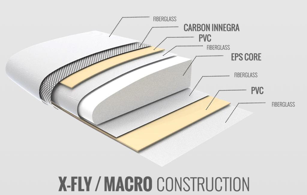 Cabrinha Macro 5'0 Wing Foil Board 78-liter DEMO