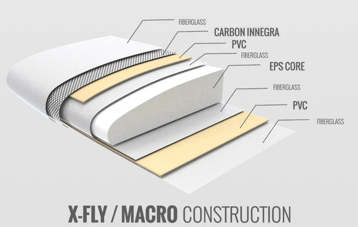 Cabrinha CrossFly XFly Wing Foil Board (X-Fly, X Fly)
