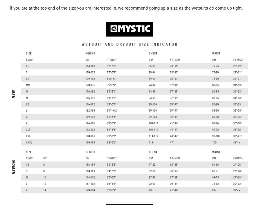 Mystic Voltt fullsuit 5/4/3 wet suit