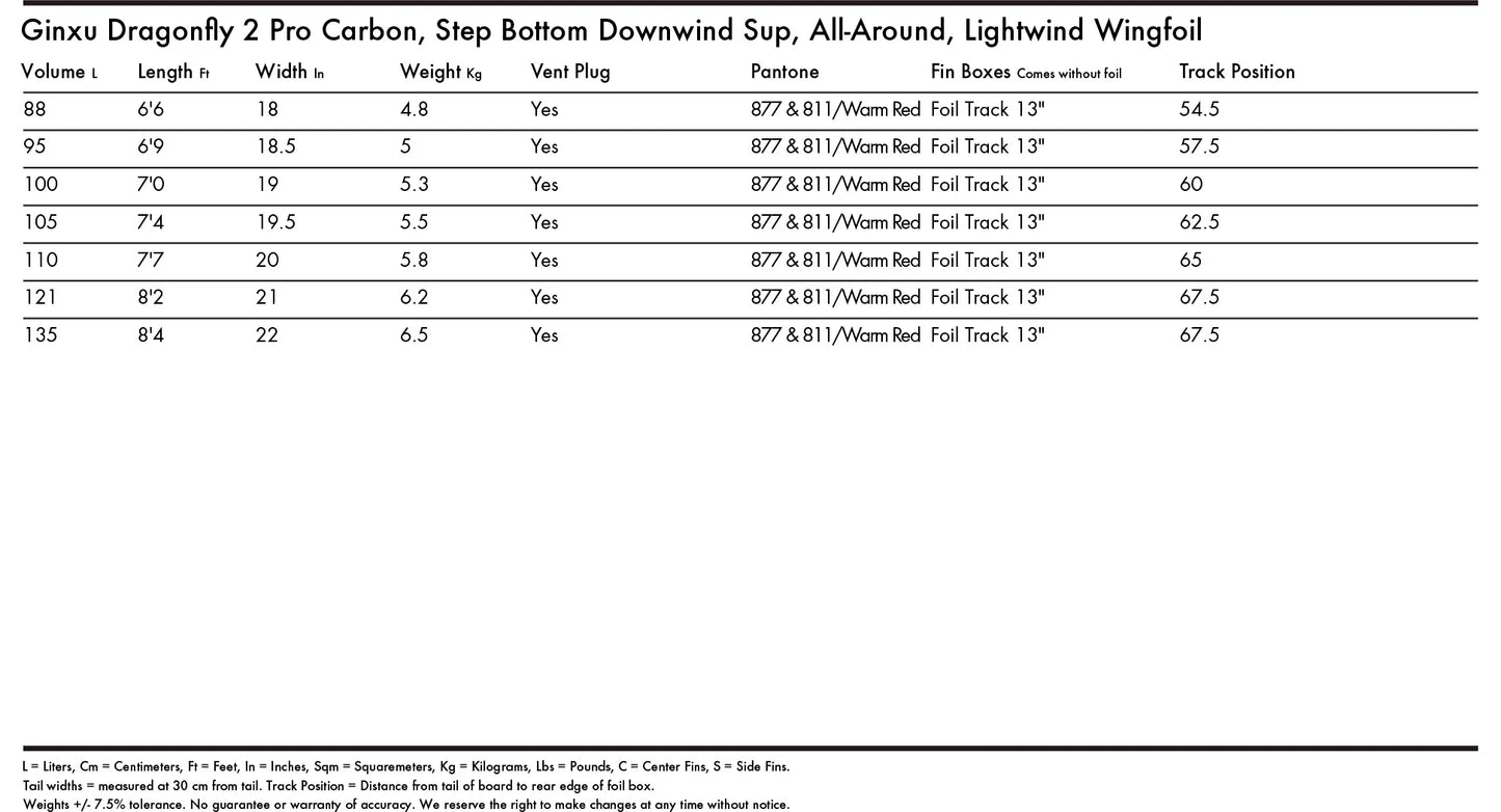 KT Ginxu Dragonfly 2 Pro Carbon Downwind Foilboard