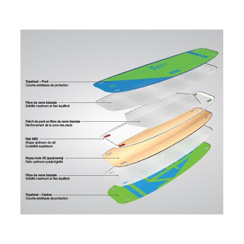 F-One Next 140x42 Kiteboard