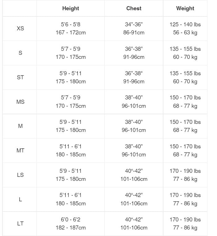 Dakine RTA Back Zip Full Wetsuit 3/2mm