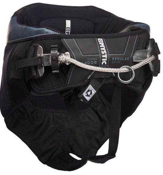 Foil Harness